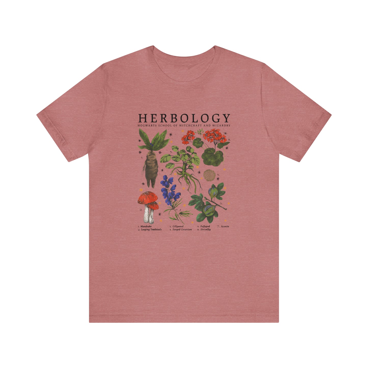 Herbology