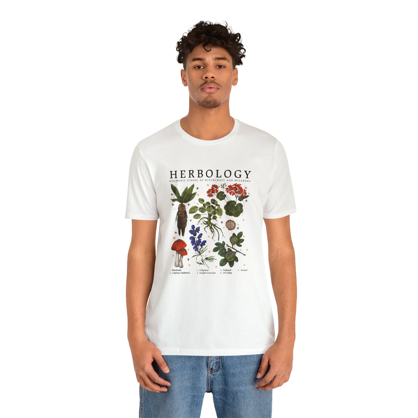 Herbology