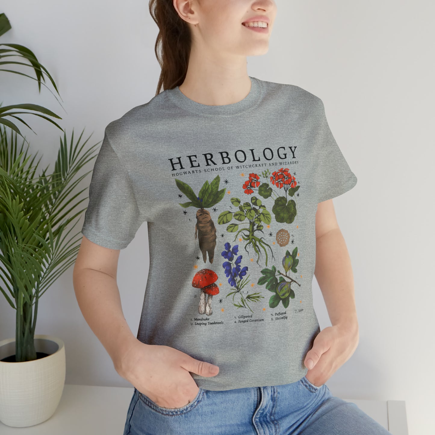 Herbology