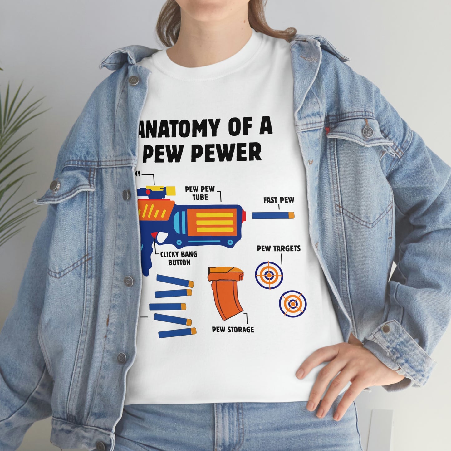 Anatomy of a pewer