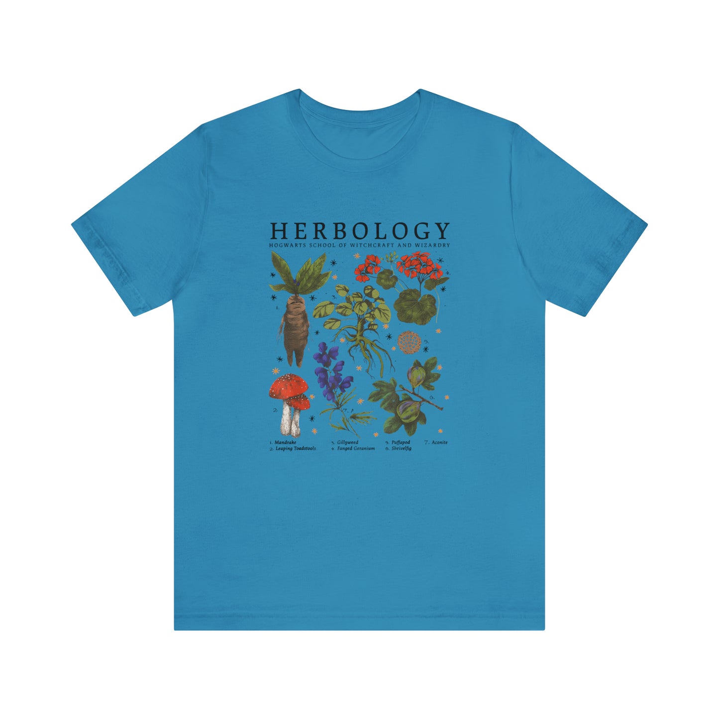 Herbology