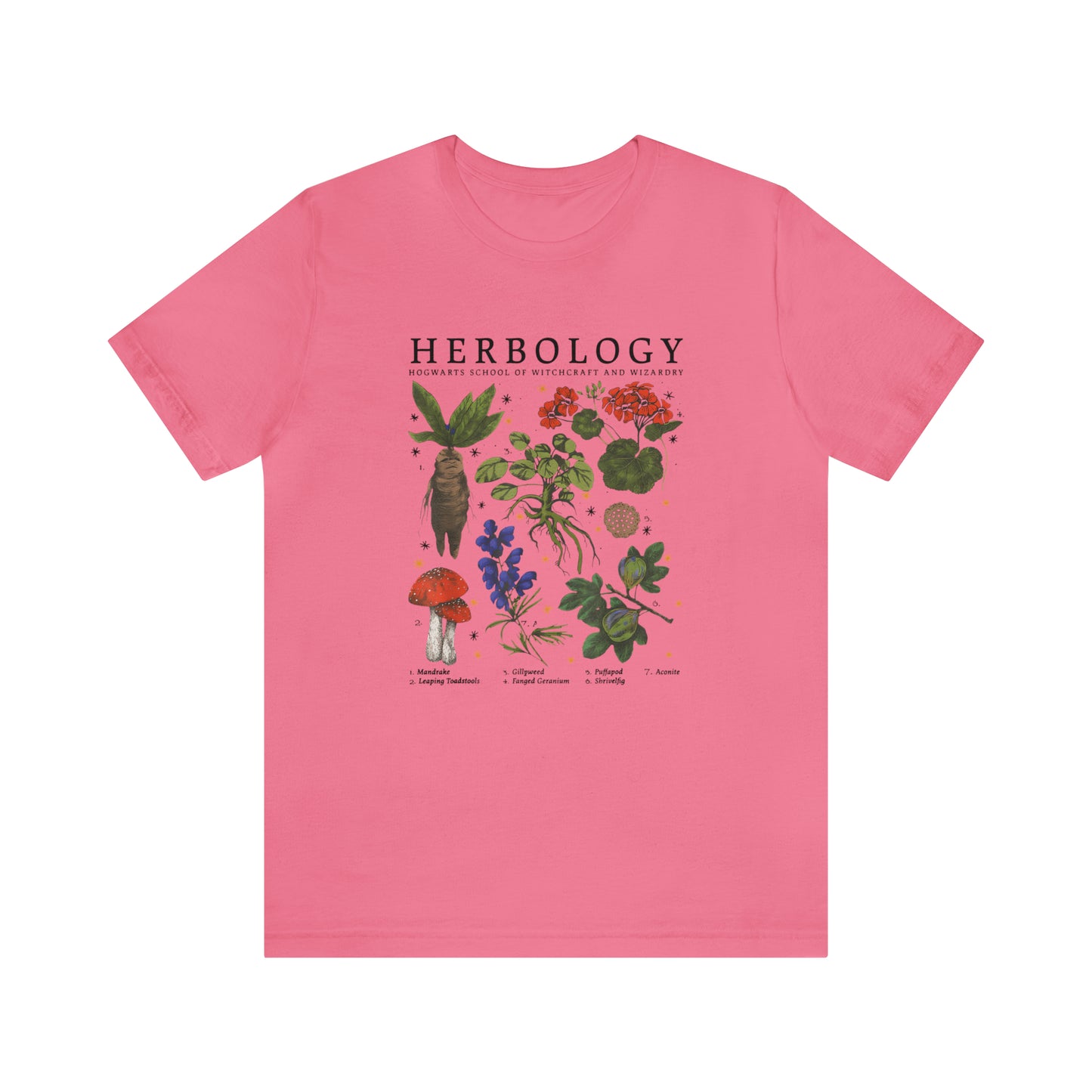 Herbology