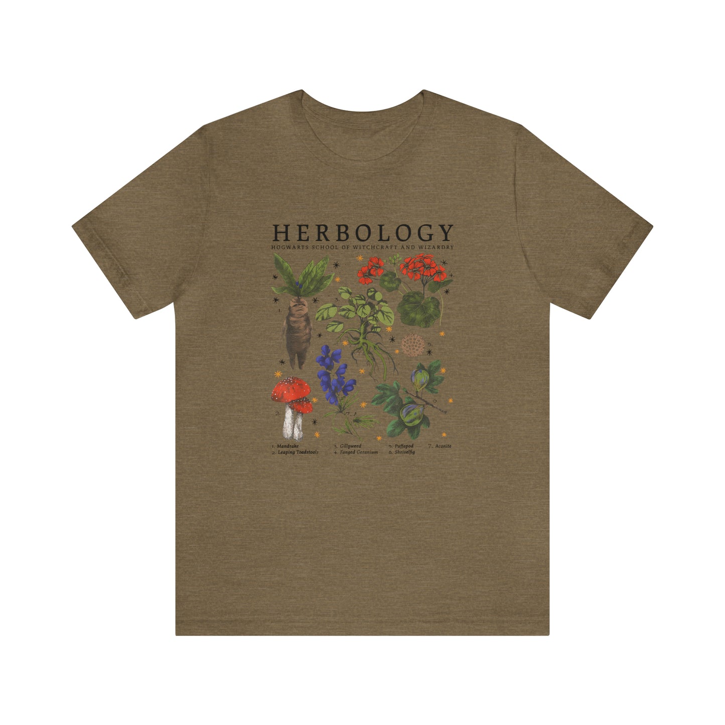 Herbology