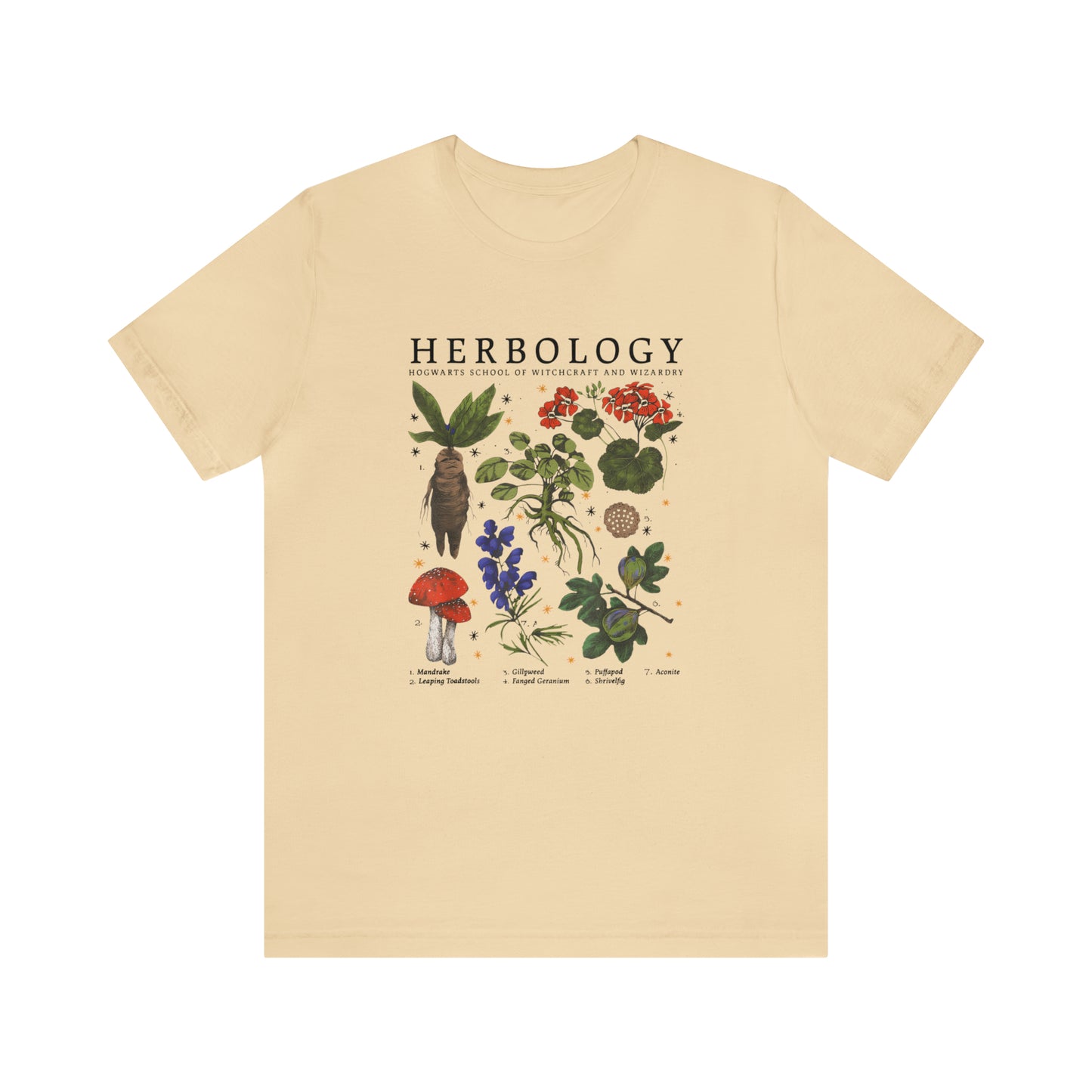 Herbology