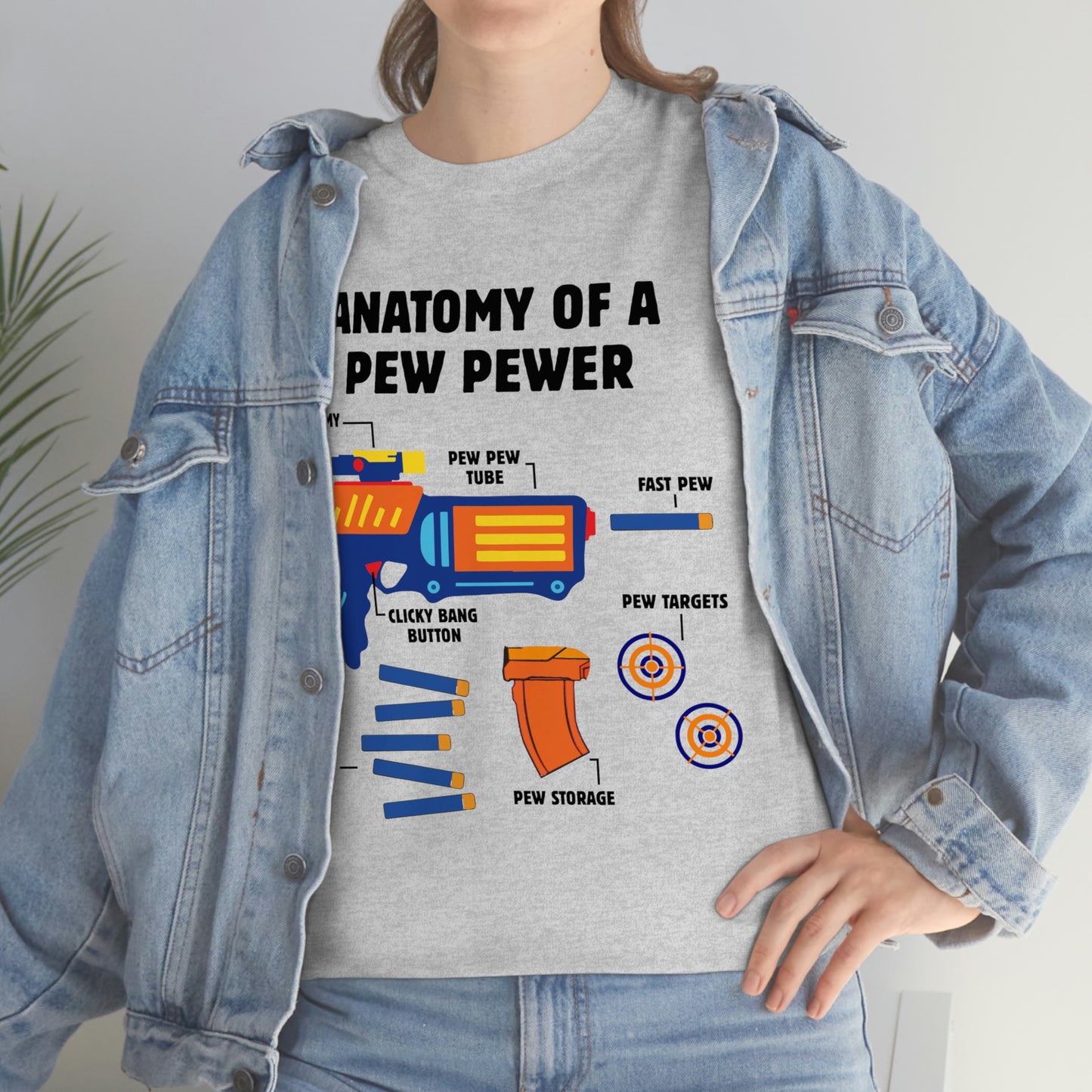 Anatomy of a pewer