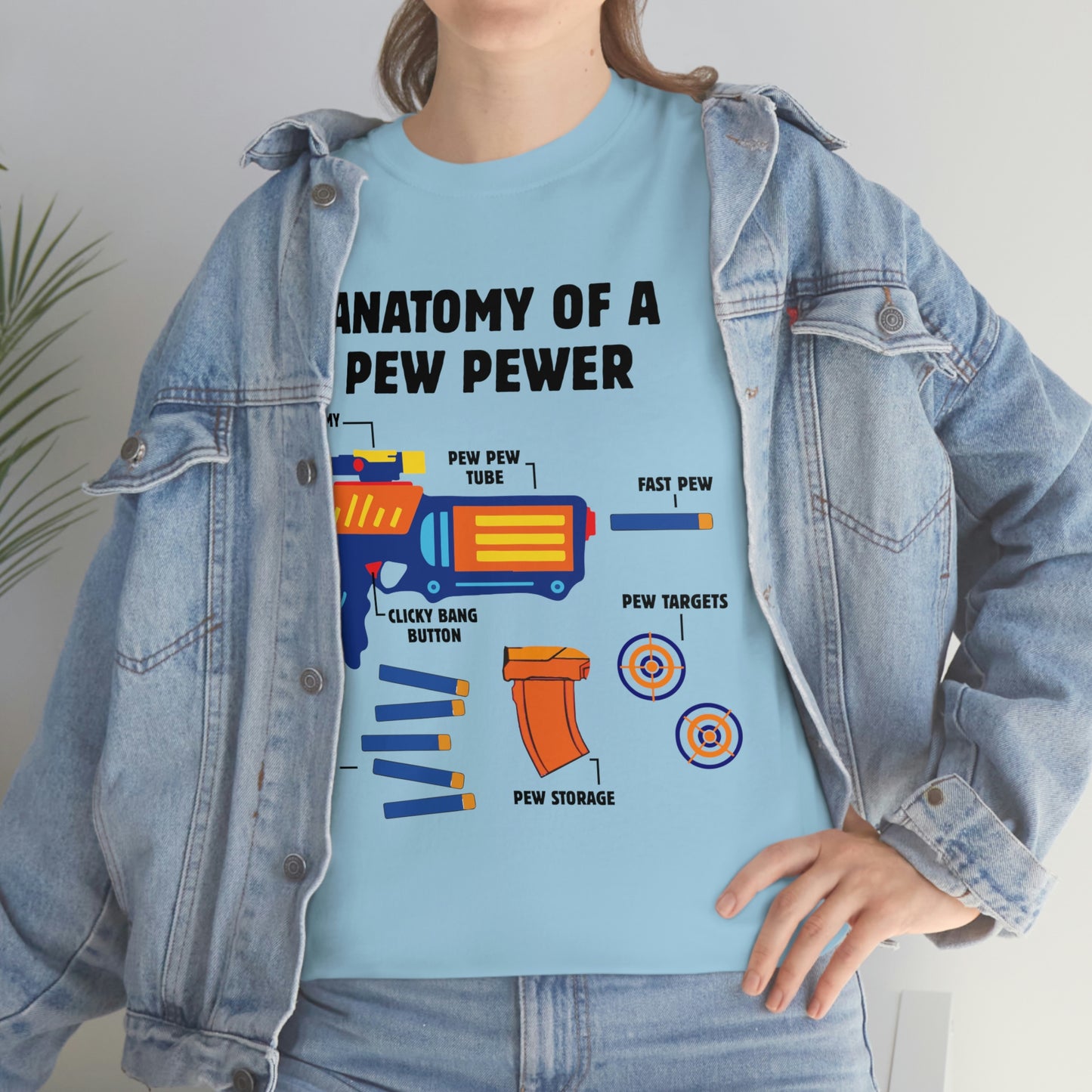 Anatomy of a pewer